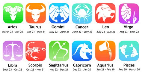 hotscopoe|show me my horoscope.